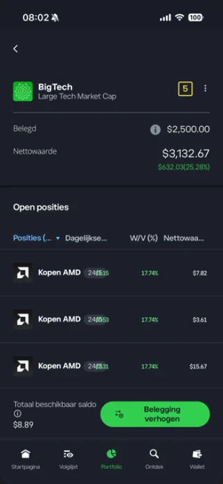 Screenshot gedeeld door Marco